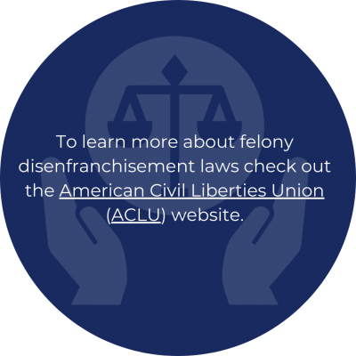 To learn more about felony disenfranchisement laws check out the American Civil Liberties Union (ACLU) website. Text over a navy blue circle and a faded image of open hands holding a balance scale of justice.
