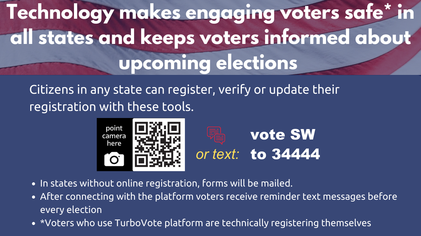 Technology makes engaging voters safe in all states and keeps voters informed about upcoming elections